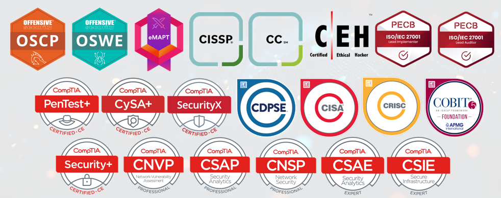 Certifications ของทีม IT SELECT LAB